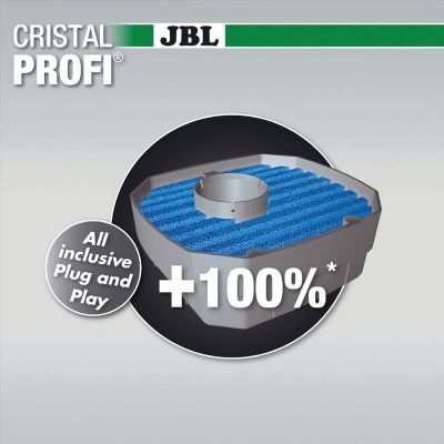 JBL CristalProfi e402 greenline Außenfilter (Aquarien 40-120 l)